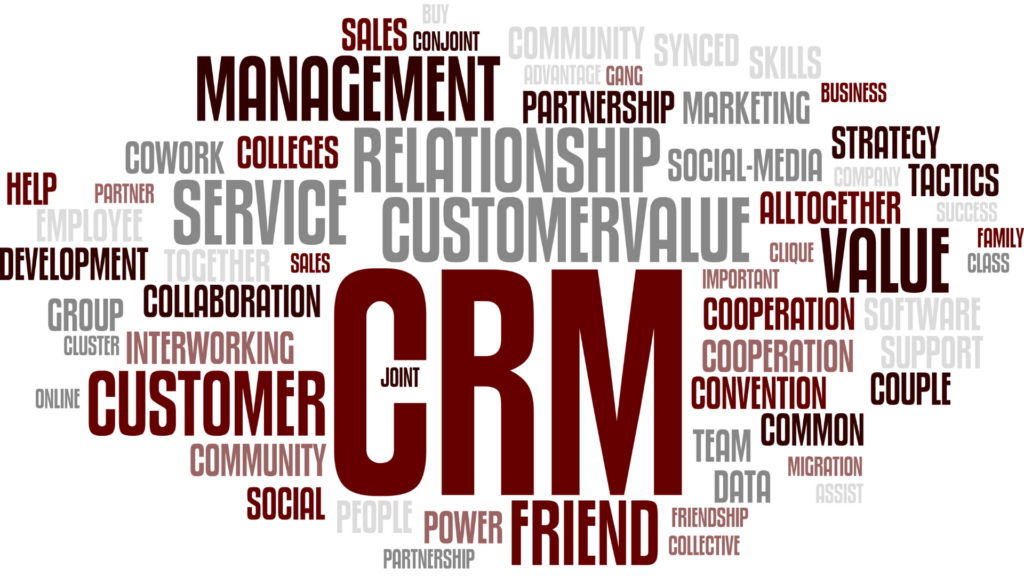 CRM Images